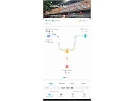 Cung cấp, Thi công hệ điện năng lượng mặt trời mái nhà Solar hoà lưới bám tải 1 pha 10kw Tân Phú
